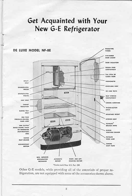 Antique Refrigerator Manual